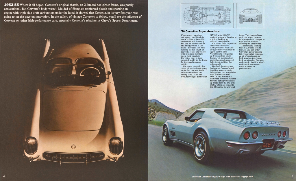 n_1970 Chevrolet Corvette R1-04-05.jpg